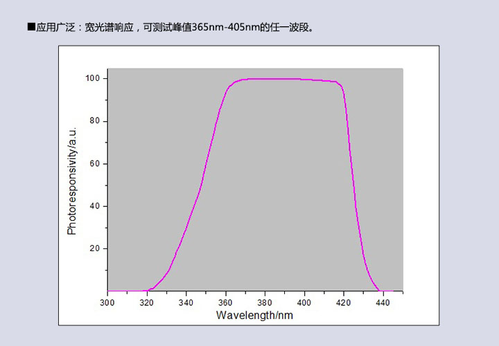 UV紫外能量計(jì) 紫外線照度計(jì)(圖5) 能量計(jì)