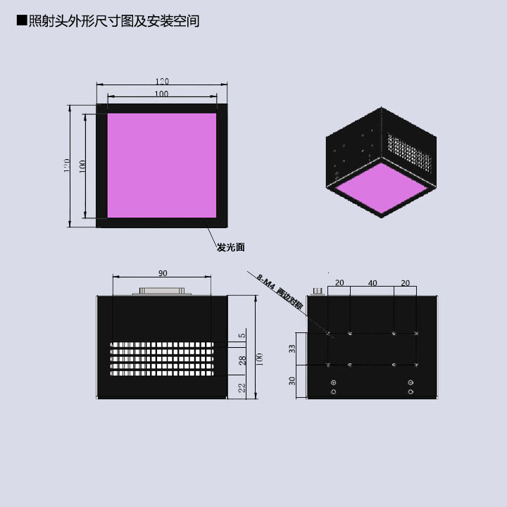 UVLED烘箱 柜式UV固化箱 實驗室用UV曝光箱(圖4) UV烘箱