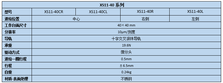 直線調(diào)整架 XS11-40(圖2) 直線調(diào)整架
