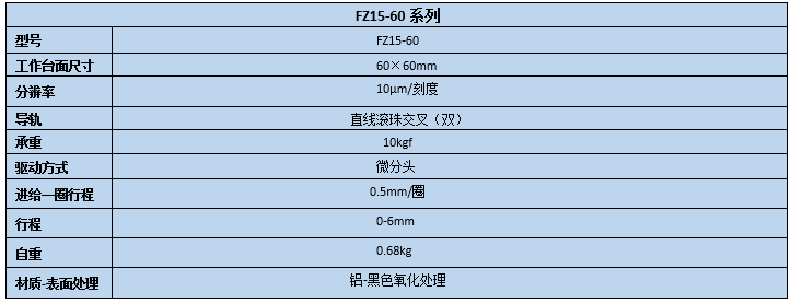升降臺 FZ15(圖2) 直線調(diào)整架