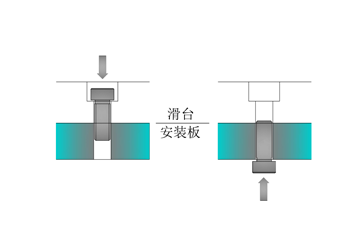 旋轉(zhuǎn)臺(tái) FR11(圖5) 旋轉(zhuǎn)臺(tái)