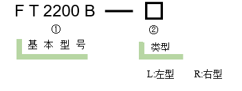 六維調(diào)整架FT2200B(圖4) 六維調(diào)整架