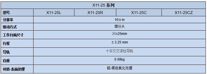 手動直線臺(圖8) 直線調(diào)整架