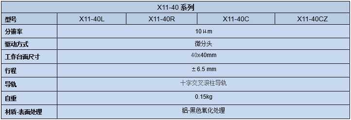 直線調(diào)整架 X11-40(圖8) 直線調(diào)整架