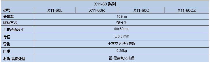 直線調(diào)整架 X11-60(圖8) 直線調(diào)整架