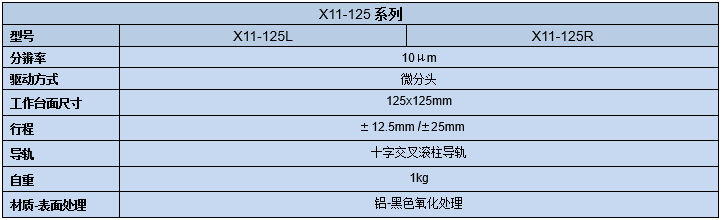 直線調(diào)整架 X11-125(圖8) 直線調(diào)整架