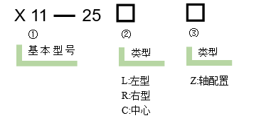 手動直線臺(圖6) 直線調(diào)整架