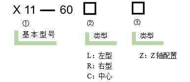 直線調(diào)整架 X11-60(圖6) 直線調(diào)整架