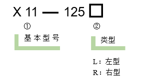 直線調(diào)整架 X11-125(圖6) 直線調(diào)整架