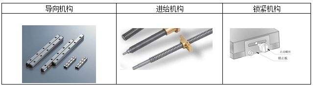 直線調(diào)整架 SX11(圖2) 直線調(diào)整架