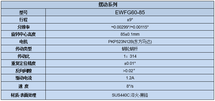 電動角位位移臺 EWFG60-85(圖7) 電動角位位移臺