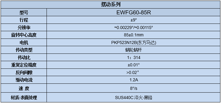 電動(dòng)角位位移臺(tái) EWFG60-85R(圖7) 電動(dòng)角位位移臺(tái)