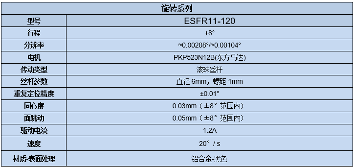 電動旋轉(zhuǎn)滑臺 ESFR11-120(圖7) 電動旋轉(zhuǎn)滑臺
