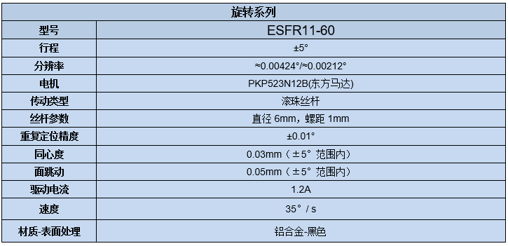 電動旋轉(zhuǎn)調(diào)整架 ESFR11-60(圖7) 電動旋轉(zhuǎn)調(diào)整架