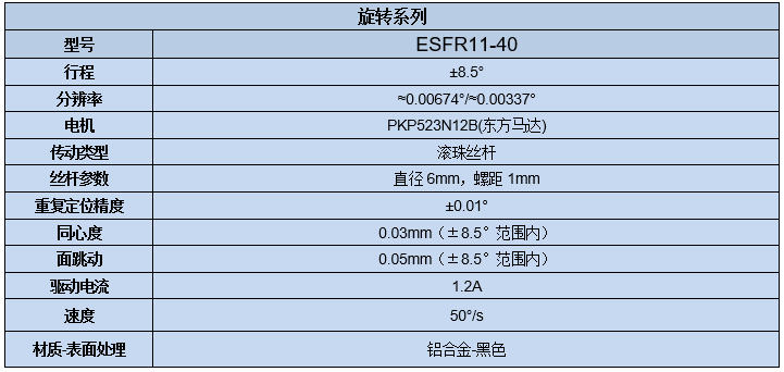 電動(dòng)旋轉(zhuǎn)位移臺(tái) ESFR11-40(圖7) 電動(dòng)旋轉(zhuǎn)位移臺(tái)