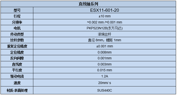 電動(dòng)直線軸滑臺(tái) ESX11-601-20(圖7) 電動(dòng)直線軸滑臺(tái)