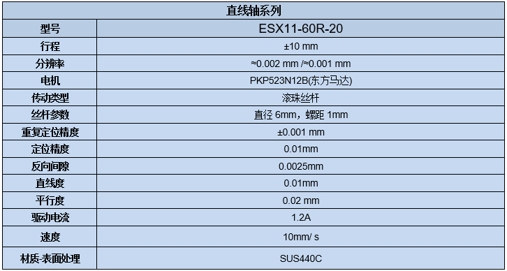 電動直線軸調(diào)整架 ESX11-60R-20(圖7) 電動直線軸滑臺