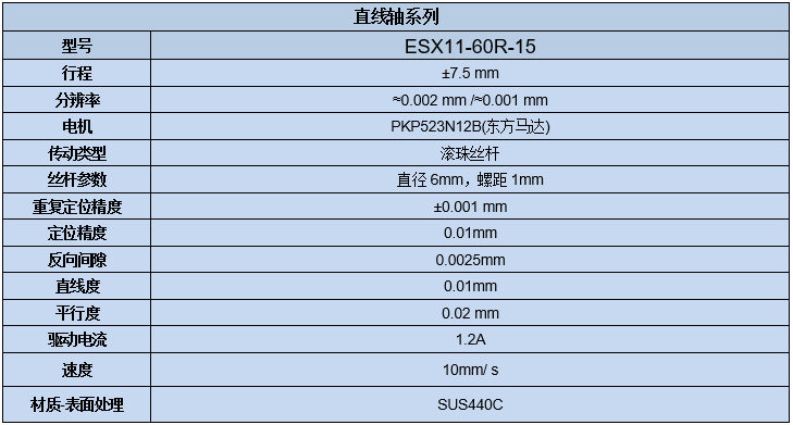 電動(dòng)直線軸位移臺(tái) ESX11-60R-15(圖7) 電動(dòng)直線軸滑臺(tái)