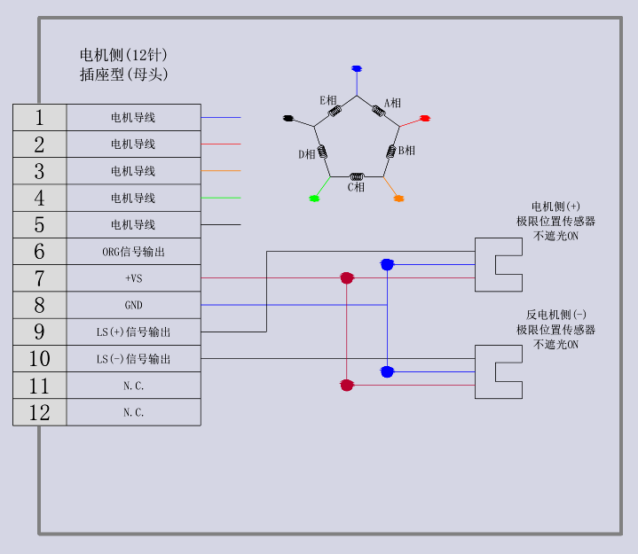 電動(dòng)角位滑臺(tái) EWFG40-75R(圖11) 電動(dòng)角位滑臺(tái)