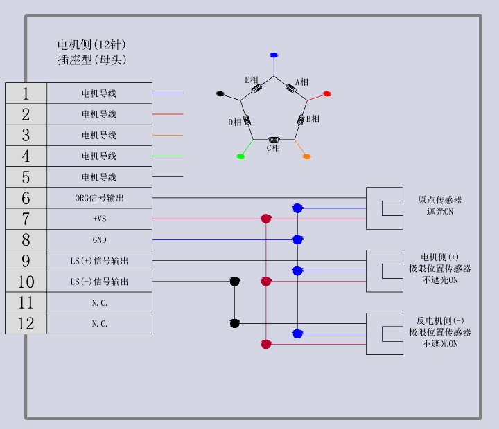 電動(dòng)角位位移臺(tái) EWFG60-105R(圖11) 電動(dòng)角位位移臺(tái)