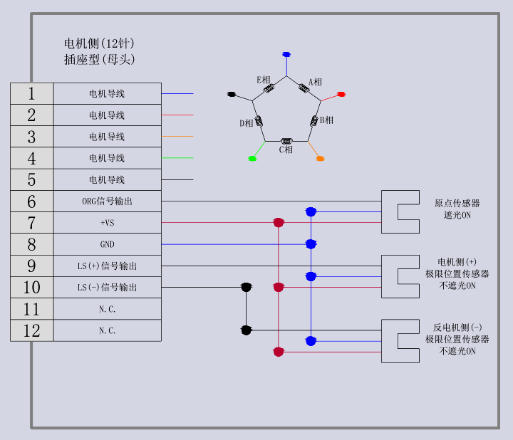 電動角位位移臺 EWFG60-85(圖11) 電動角位位移臺