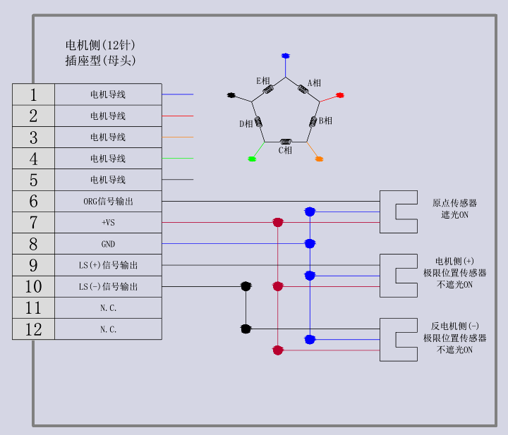 電動(dòng)角位位移臺(tái) EWFG60-85R(圖11) 電動(dòng)角位位移臺(tái)