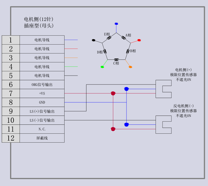 電動旋轉(zhuǎn)滑臺 ESFR11-120(圖11) 電動旋轉(zhuǎn)滑臺