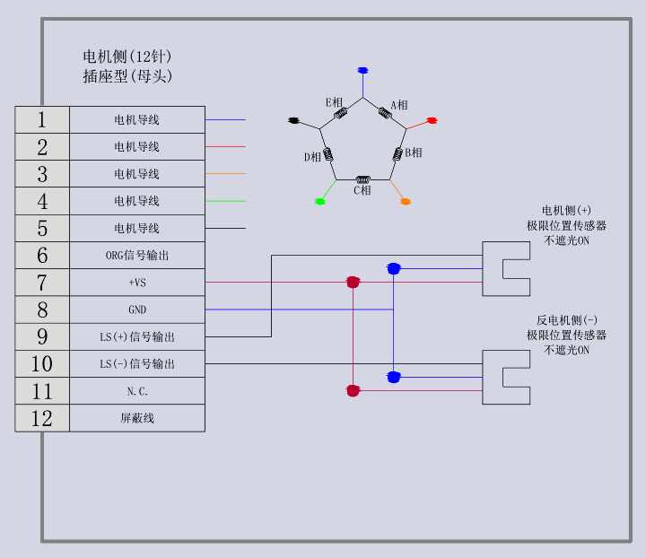 電動(dòng)旋轉(zhuǎn)調(diào)整架 ESFR11-80(圖11) 電動(dòng)旋轉(zhuǎn)調(diào)整架