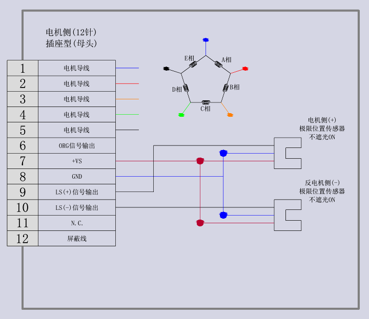 電動旋轉(zhuǎn)調(diào)整架 ESFR11-60(圖11) 電動旋轉(zhuǎn)調(diào)整架