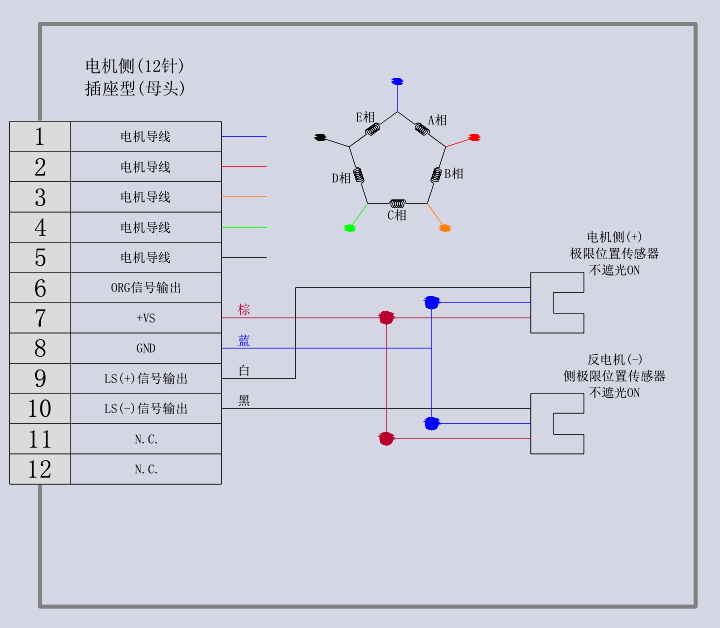 電動(dòng)直線軸滑臺(tái) ESX11-601-50(圖11) 電動(dòng)直線軸滑臺(tái)