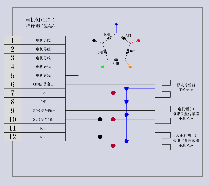 電動直線軸滑臺 ESX11-601-30(圖11) 電動直線軸滑臺