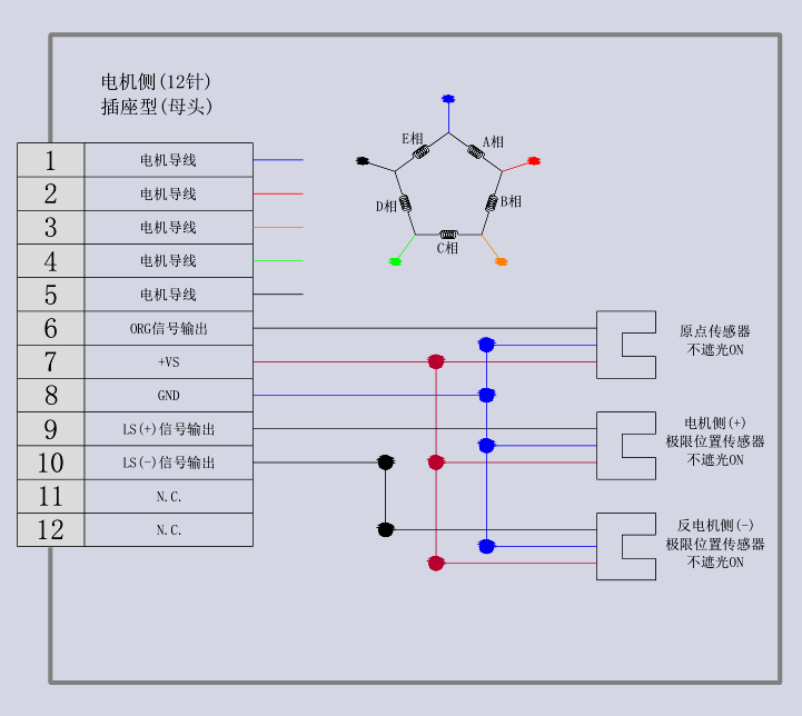 電動(dòng)直線軸滑臺(tái) ESX11-601-20(圖11) 電動(dòng)直線軸滑臺(tái)