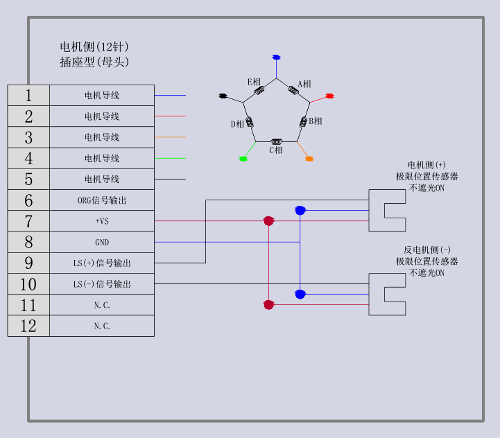 電動(dòng)直線軸位移臺(tái) ESX11-60R-15(圖11) 電動(dòng)直線軸滑臺(tái)