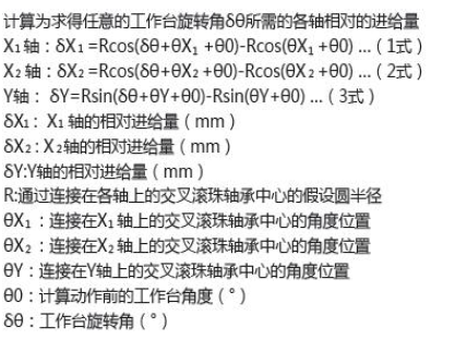 電動(dòng)對(duì)位XYY平臺(tái)(圖13) XYY軸電動(dòng)對(duì)位臺(tái)