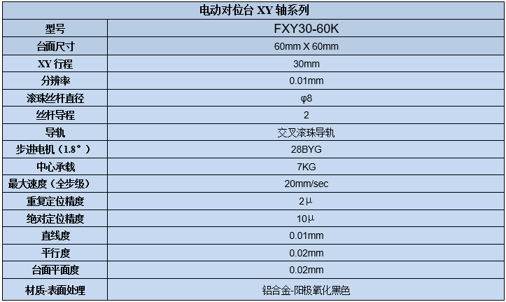 XY軸電動(dòng)對位臺(tái) FXY30-60K(圖7) XY軸電動(dòng)對位臺(tái)