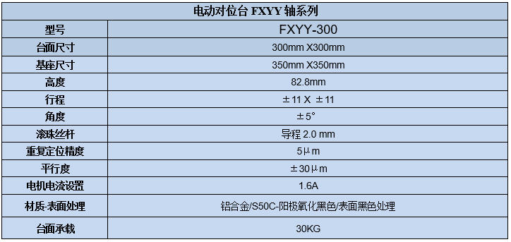 XYY軸電動(dòng)對(duì)位臺(tái) FXYY-300(圖7) XYY軸電動(dòng)對(duì)位臺(tái)
