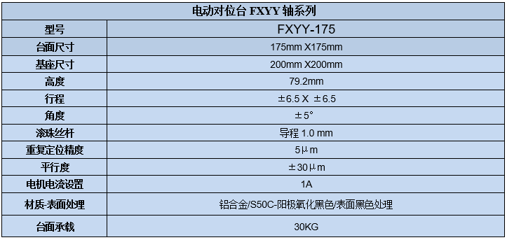 XYY軸電動對位臺 FXYY-175(圖7) XYY軸電動對位臺