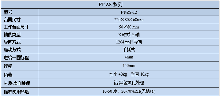 手搖式移動(dòng)臺(tái) FT-ZS-12(圖2) 手搖式移動(dòng)臺(tái)