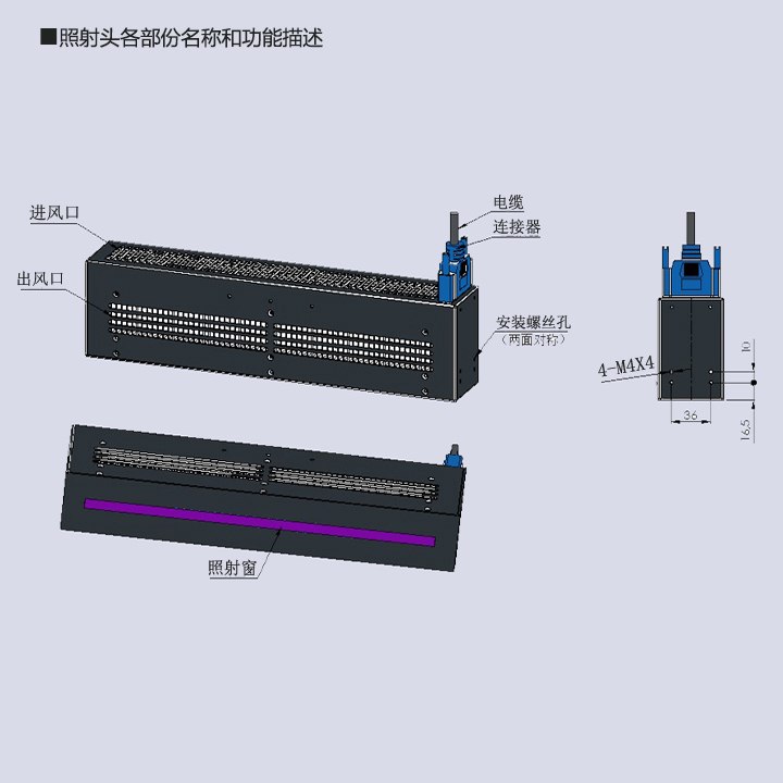 線(xiàn)光源UVLED廠(chǎng)家-160×10(圖4) uvled線(xiàn)光源