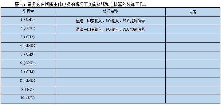 UVLED移動(dòng)式隧道爐300×100(圖7) uvled固化機(jī)