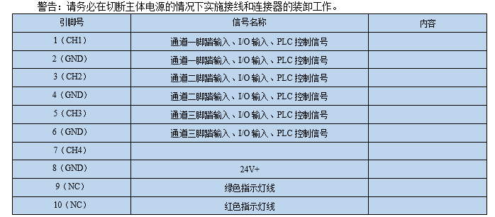 UVLED三面照流水線烘箱200×100(圖7) uvled固化機(jī)