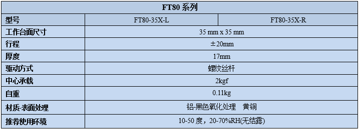 燕尾式手動絲桿調(diào)整架FT80(圖2) 燕尾式手動絲桿調(diào)整架FT80(圖2)