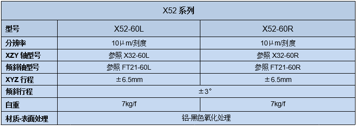 手動五維調(diào)整架X52(圖2) 手動五維調(diào)整架X52(圖2)
