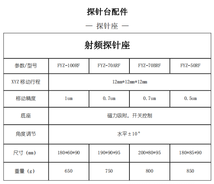 探針臺(tái)配件 射頻探針座
