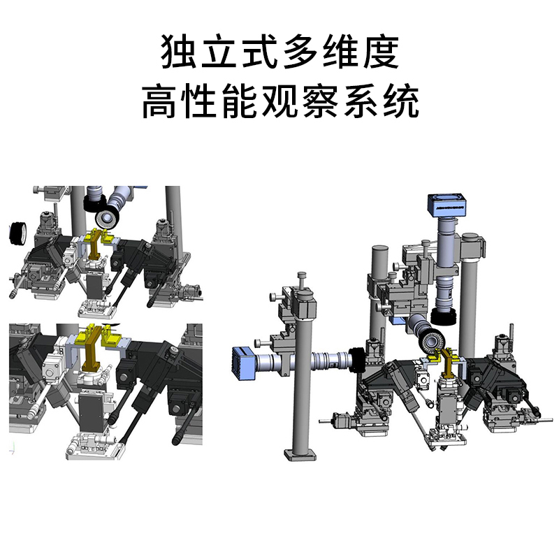 復(fù)坦希硅波導(dǎo)耦合測(cè)試臺(tái)_全自動(dòng)(半自動(dòng))硅波導(dǎo)芯片耦合系統(tǒng)(圖9)