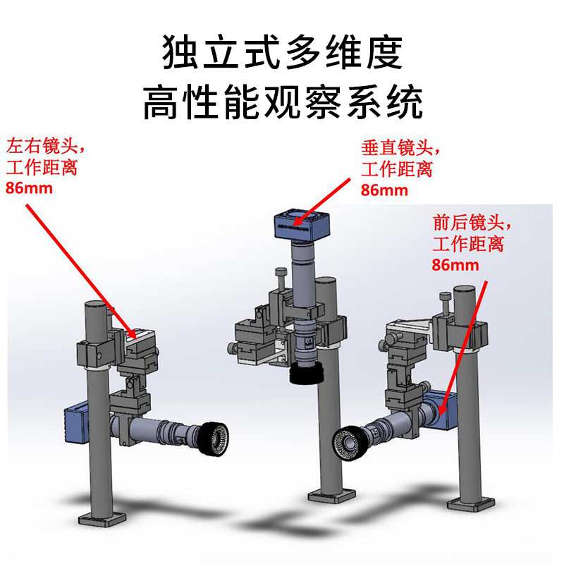 復(fù)坦希硅波導(dǎo)耦合測(cè)試臺(tái)_全自動(dòng)(半自動(dòng))硅波導(dǎo)芯片耦合系統(tǒng)(圖10)